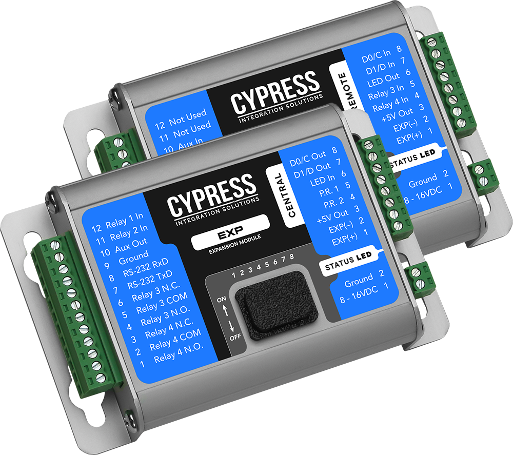 SUPREX Reader Expansion Module for SPX and HHR products (not compatible with SPX-1300)