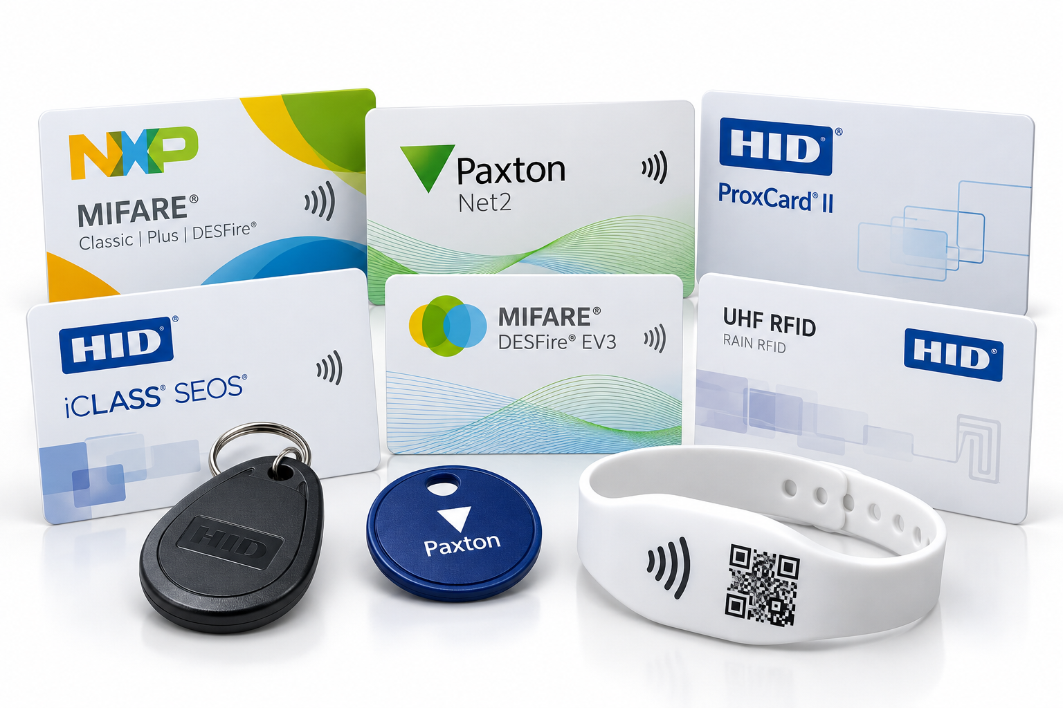 RFID Access Credentials Collection