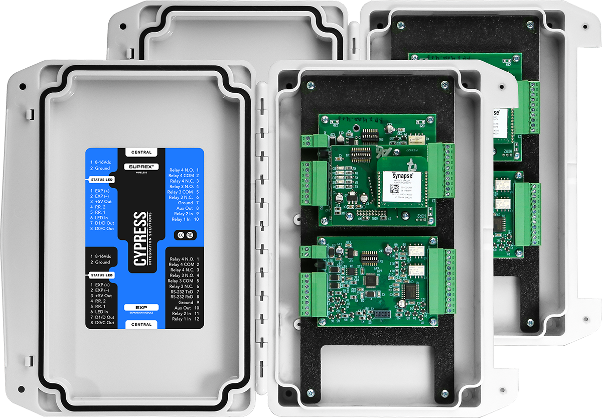 SUPREX Enhanced Wireless Dual Reader-Extender